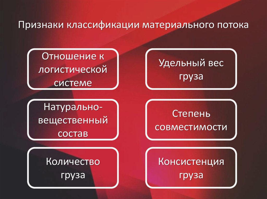 Признаки классификация материального потока