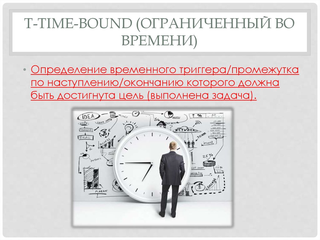 И ограниченным временем использования. Время и достижение цели. Ограниченная во времени цель. Time bound (ограниченная во времени). Время достижений.