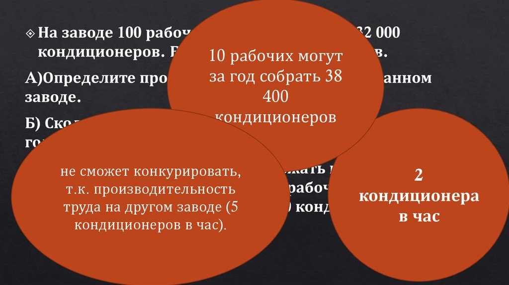 100 рабочих целей