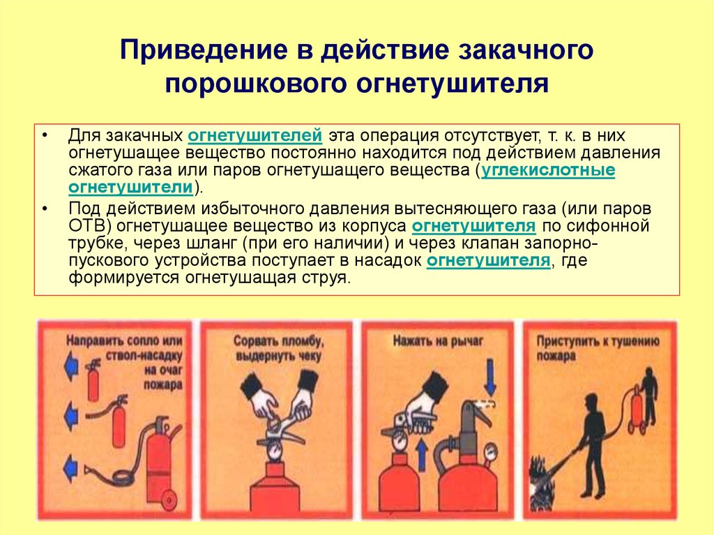 Приведение в действие ручного тормоза. Приведение в действие порошкового огнетушителя. Клапан огнетушителя ОП-2б. Принцип работы огнетушителя ОП 2. Порядок приведения в действие огнетушителя ОП.