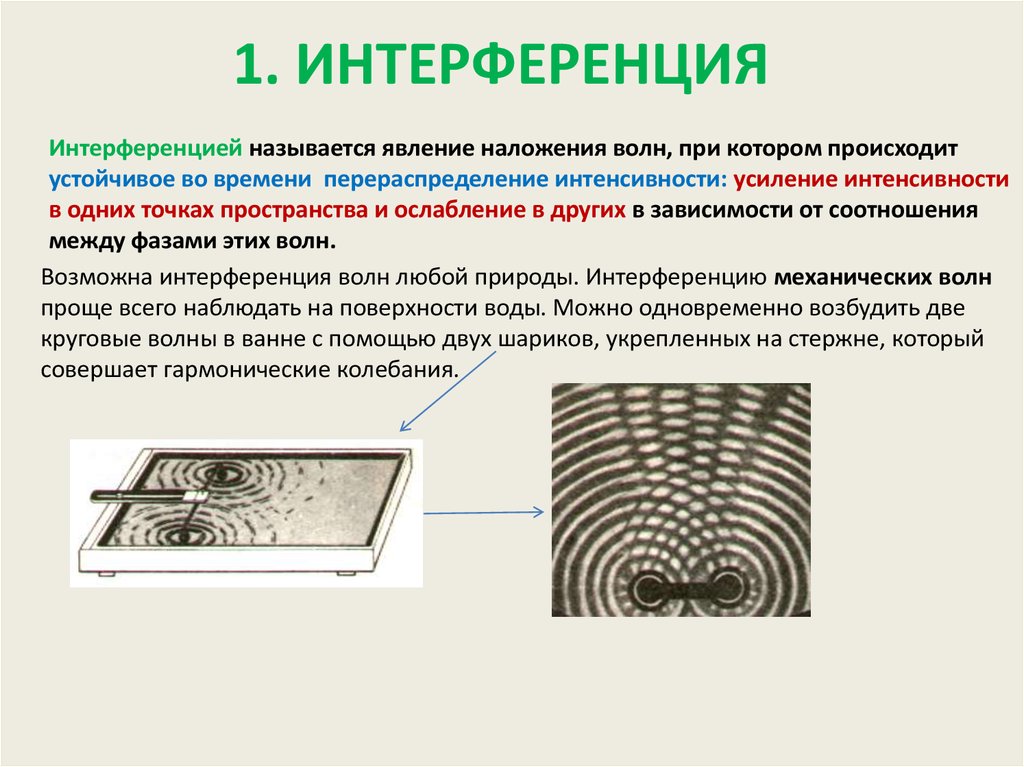 Приведите примеры интерференционных картин