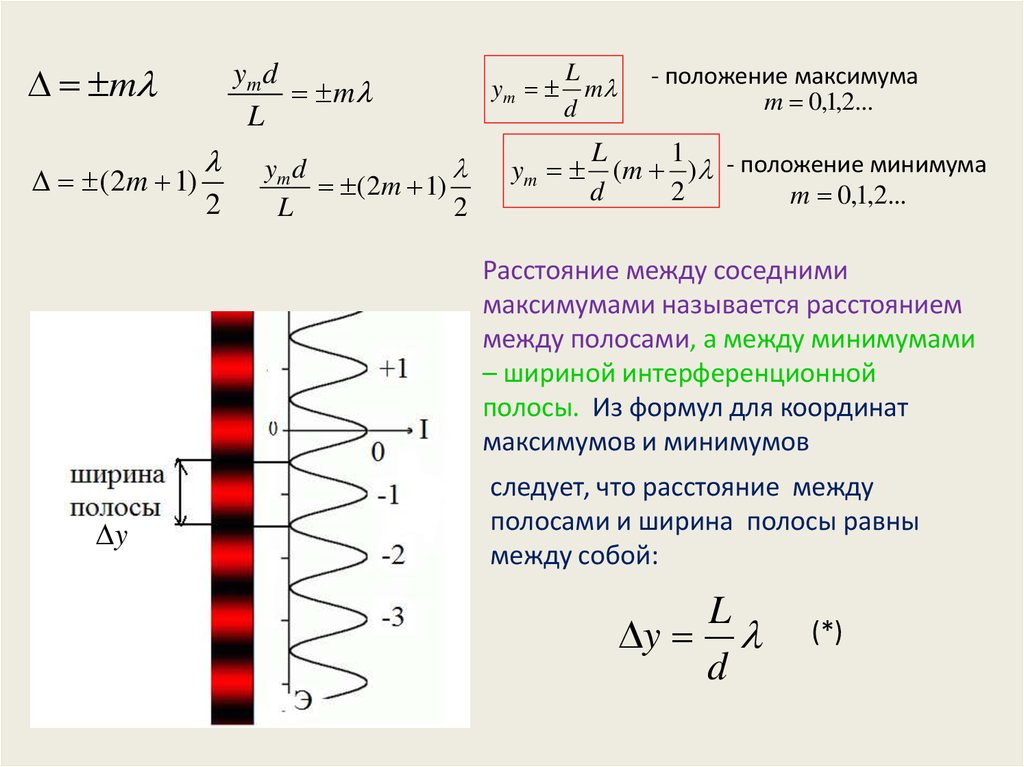 Максимальный порядок спектра равен 5 сколько интерференционных полос содержит картина