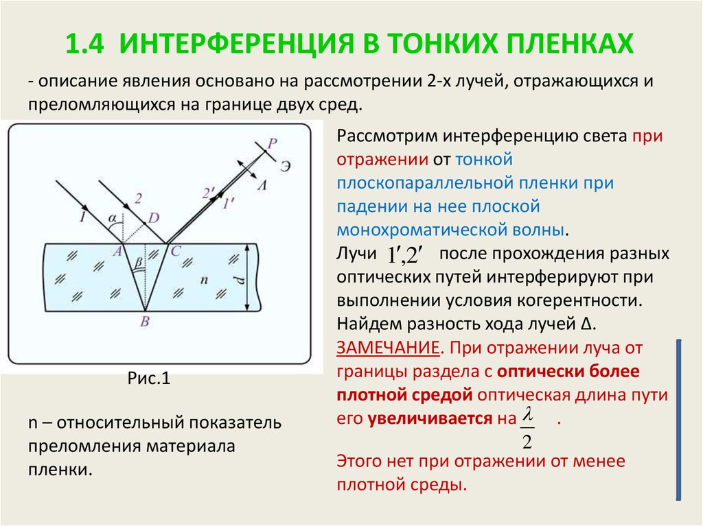 Показатель преломления стеклянной пластинки. Интерфере́нция света в тонких пленках. 4. Интерференция света в тонких пленках.. Интерференция света в тонких пленках схема. Интерференция в тонких пленках формула.