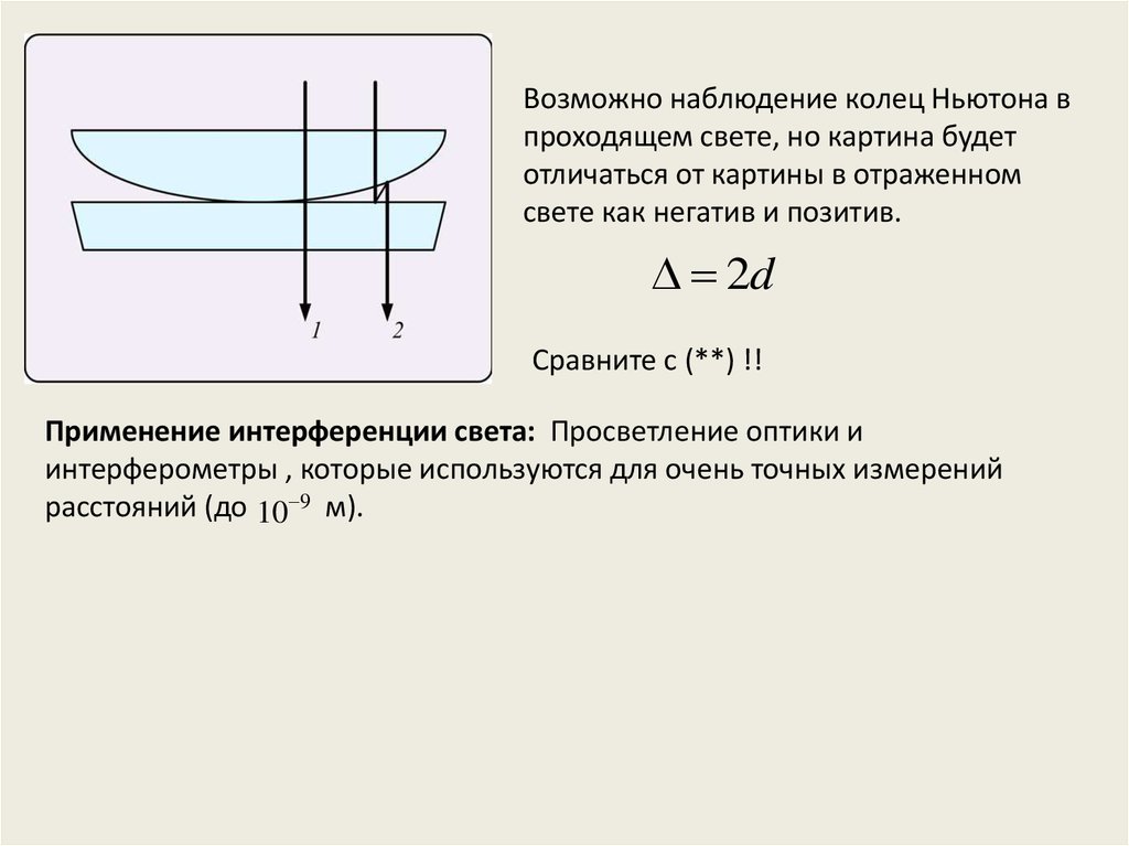 Как изменится картина колец ньютона при изменении показателя преломления вещества