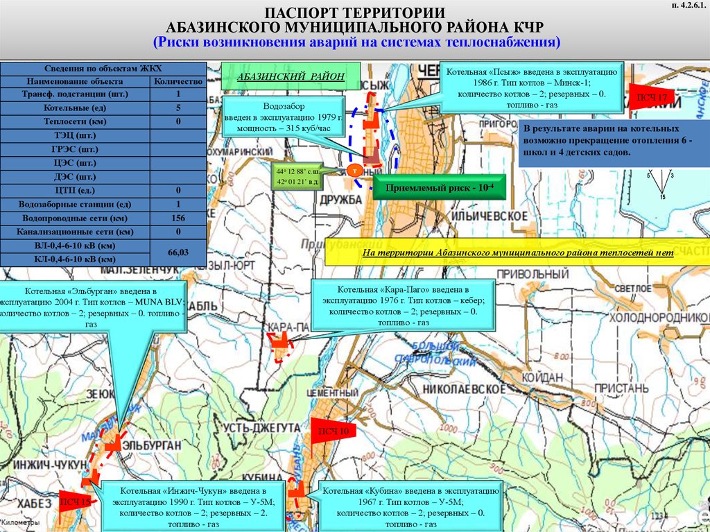 Карта погоды псыж