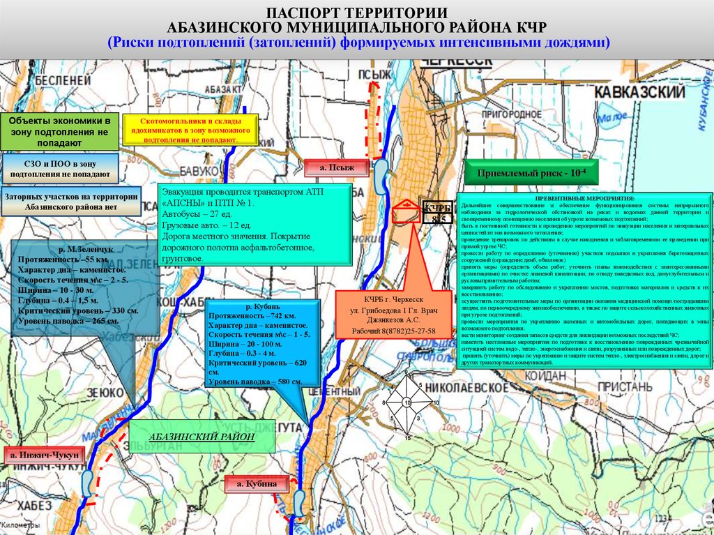 Постановление зоны затопления. Абазинский район карта. Схема подтопления территории.