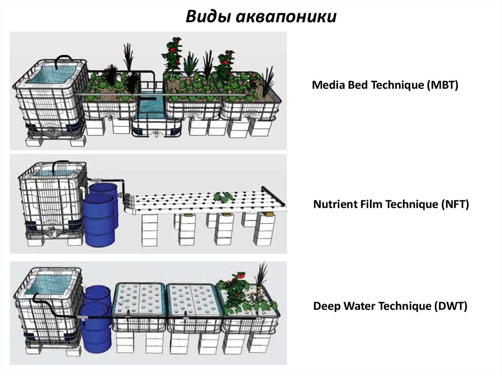 Как создать из картинки nft