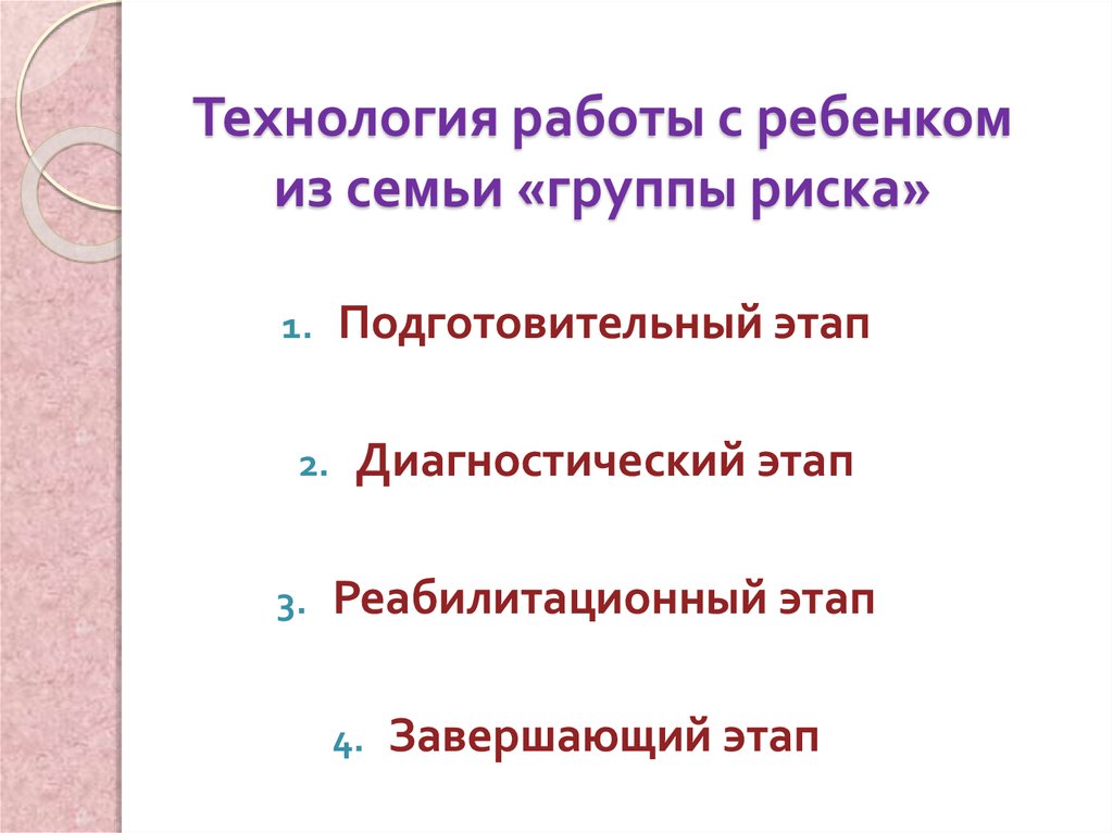 Презентация работа с детьми группы риска в школе