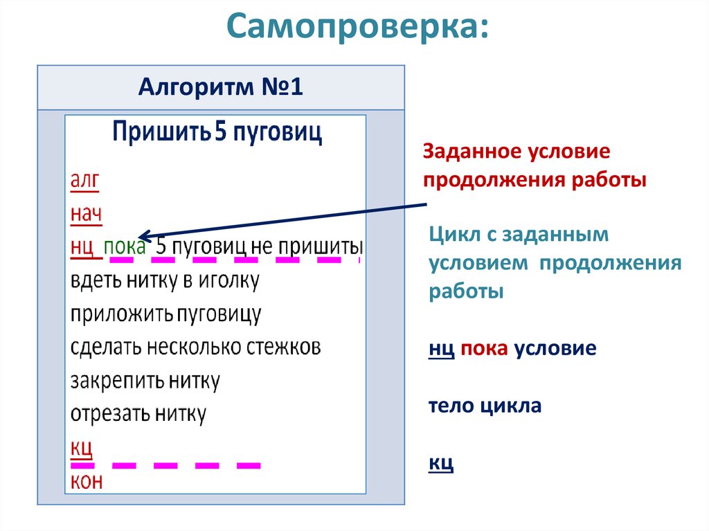 Программирование циклов с заданным условием продолжения работы презентация