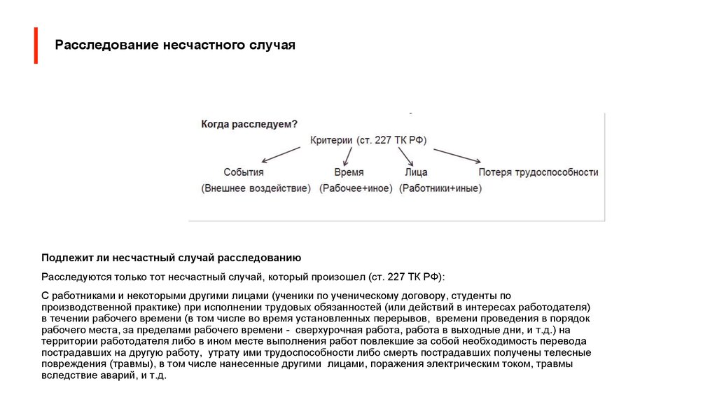 Территория работодателя. Сверхурочная работа. Когда начинается расследование.