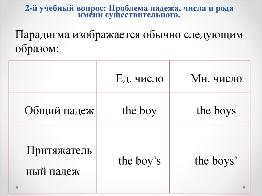 2 грамматическое значение и способы его выражения