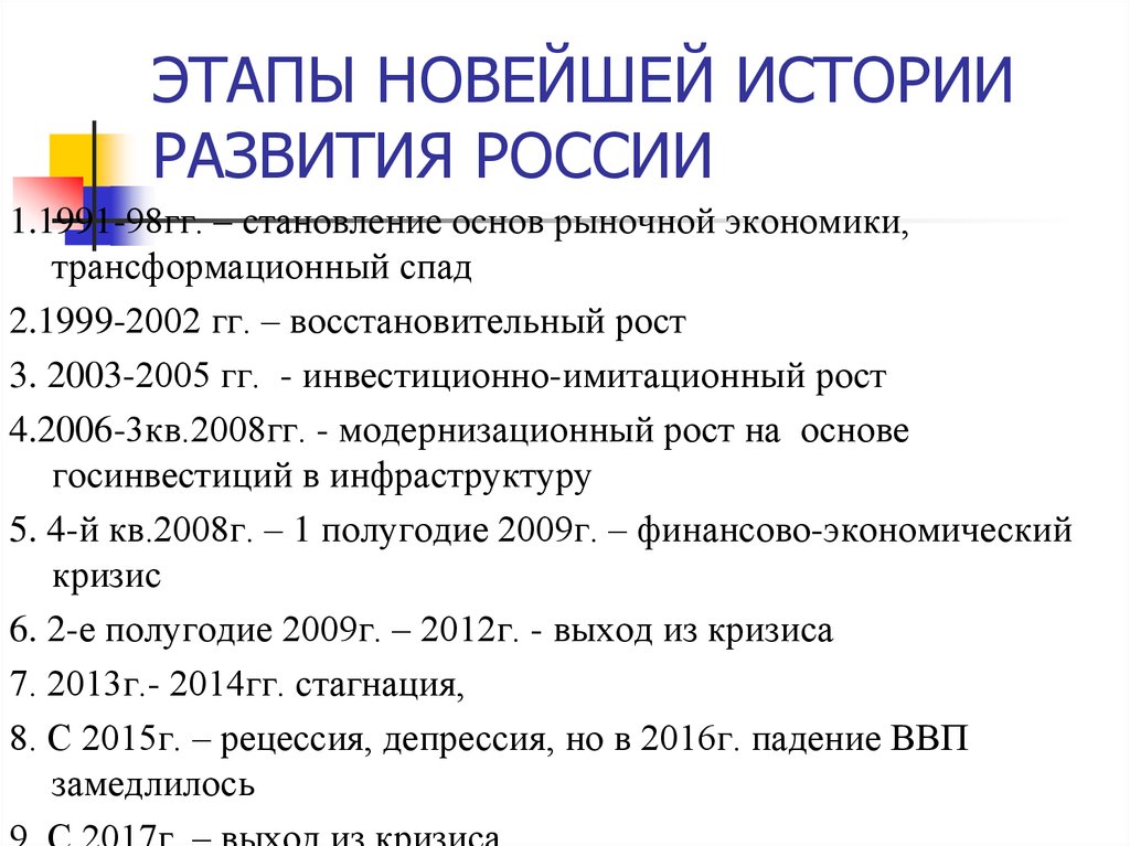 Основные этапы истории. Этапы новейшей истории. Этапы развития истории России. Периоды развития России. Основные этапы новейшей истории России.