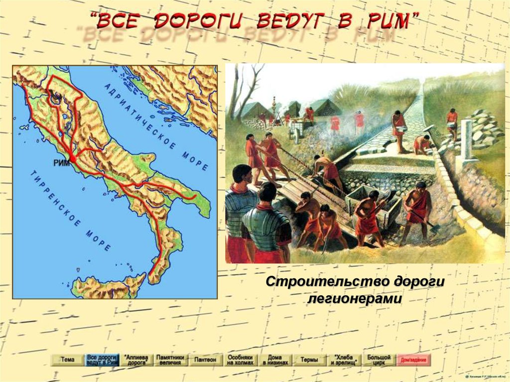 «Вечный город» и его жители - презентация онлайн
