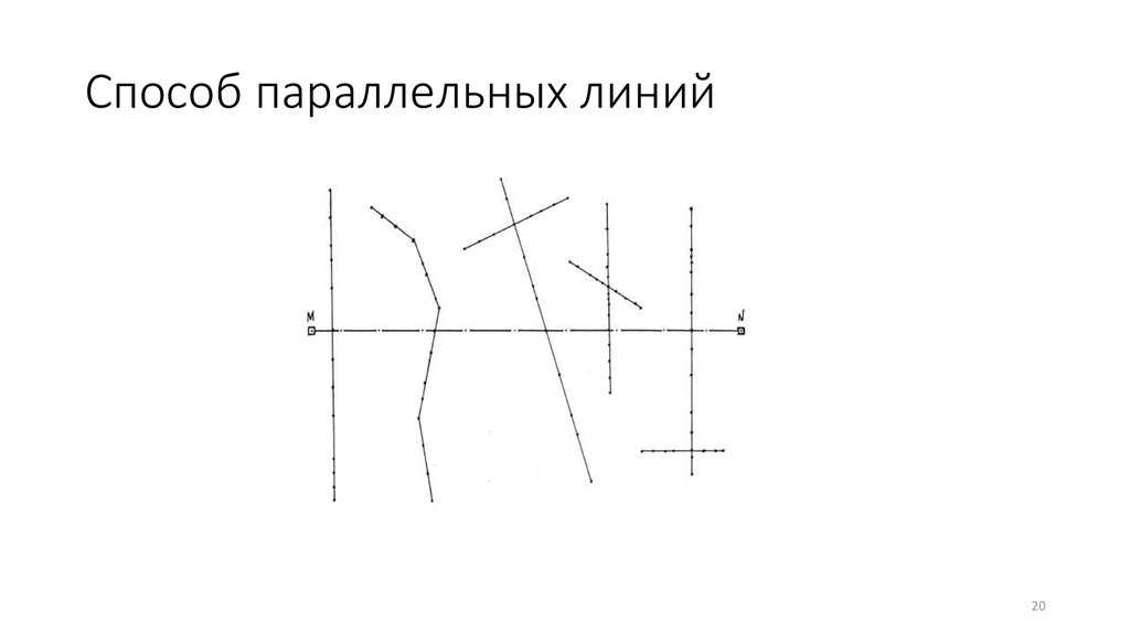 4 параллельные линии