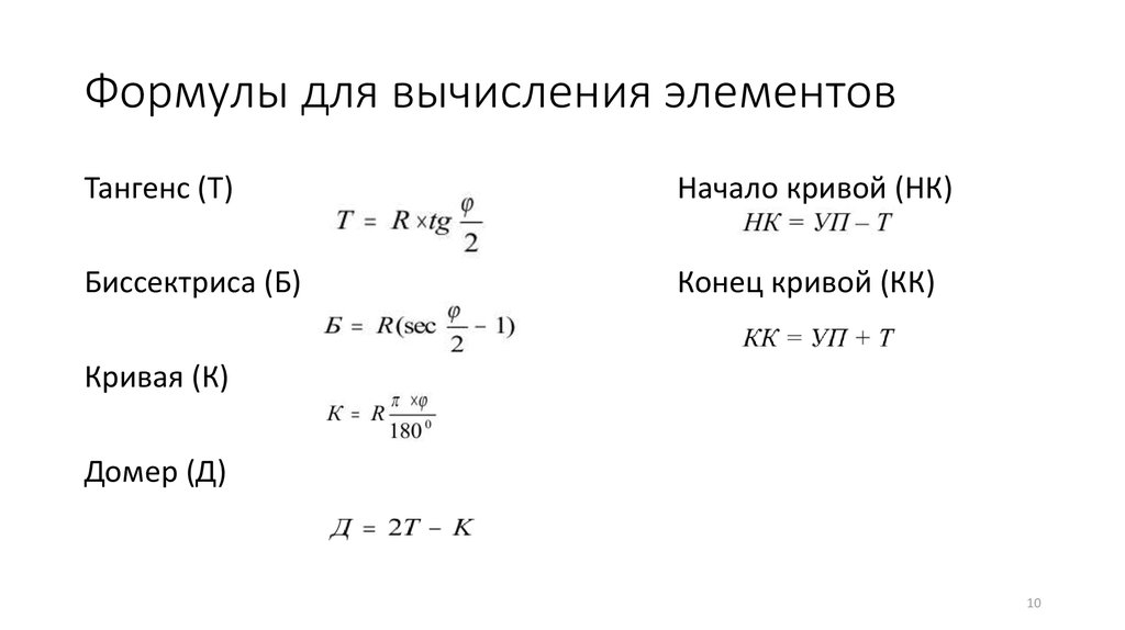 Элементы формулы