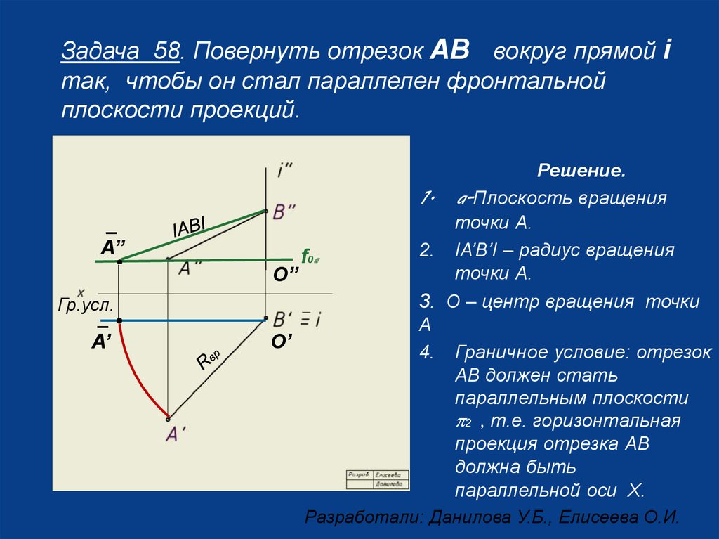 Вращения проецирующей прямой. Поворот вокруг прямой. Поворот вокруг фронтально проецирующей прямой. Вращение отрезка вокруг прямой. Поворот отрезка.