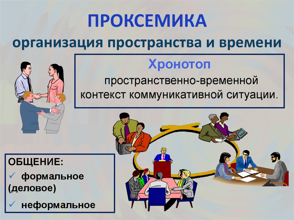 Коммуникативная система политической системы. Проксемика. Проксемика пространства. Пространственная форма общения ( проксемика). Проксемика это наука изучающая.