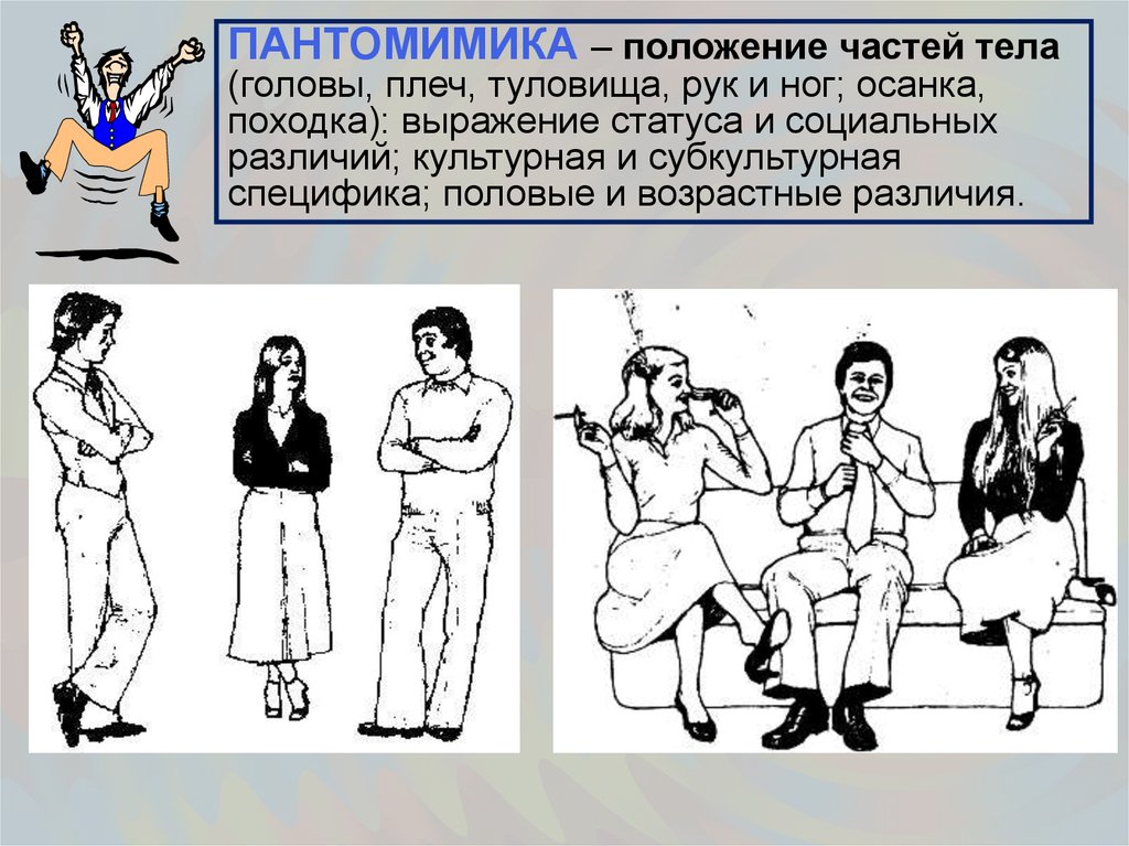 Пантомимика. Пантомимика невербальное общение. Пантомимика жесты. Пантомимика это в психологии. Мимика и пантомимика.