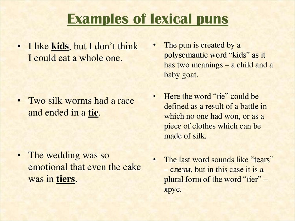 Pun as a stylistic device  online presentation