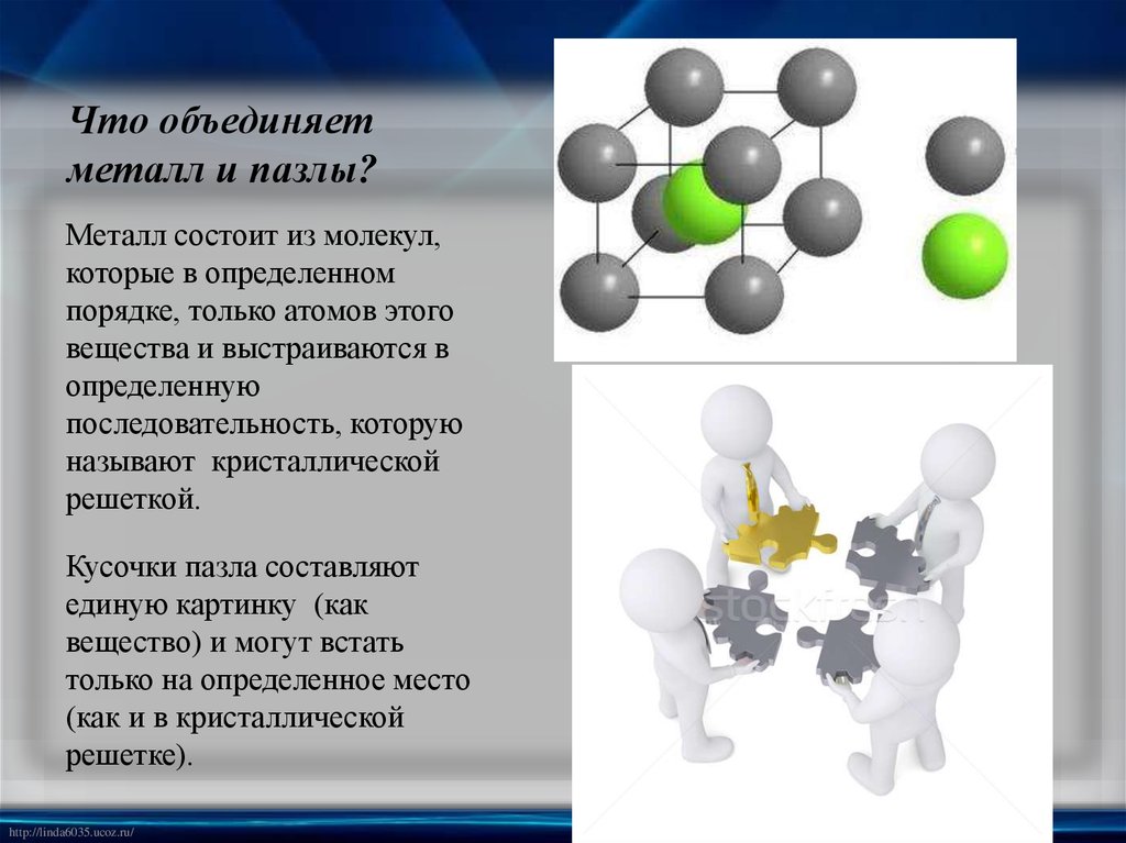 Что называют темами презентаций