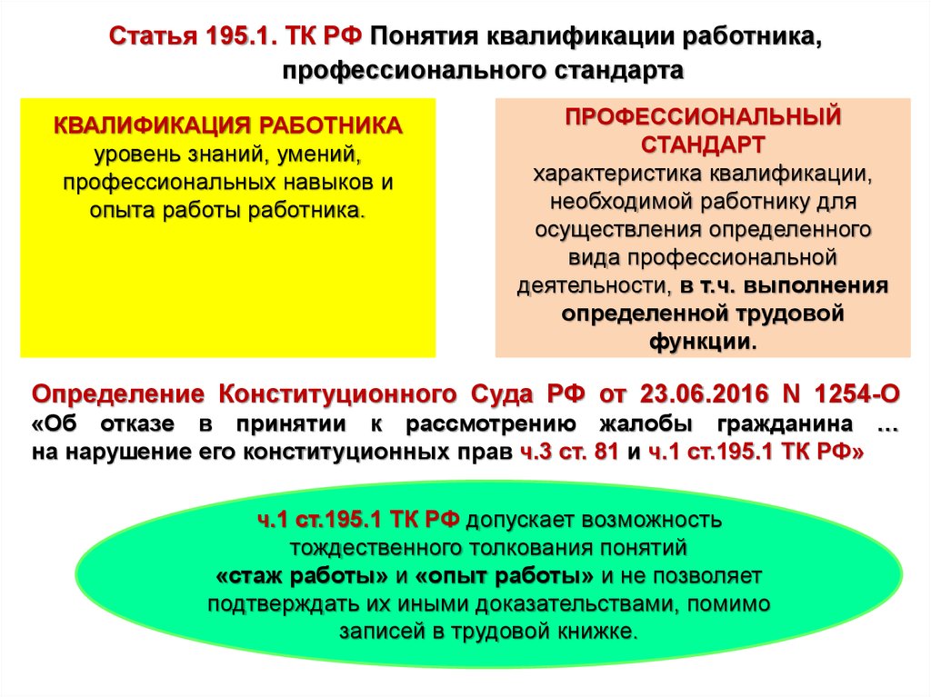 Контрактный управляющий осуществляет функции и полномочия