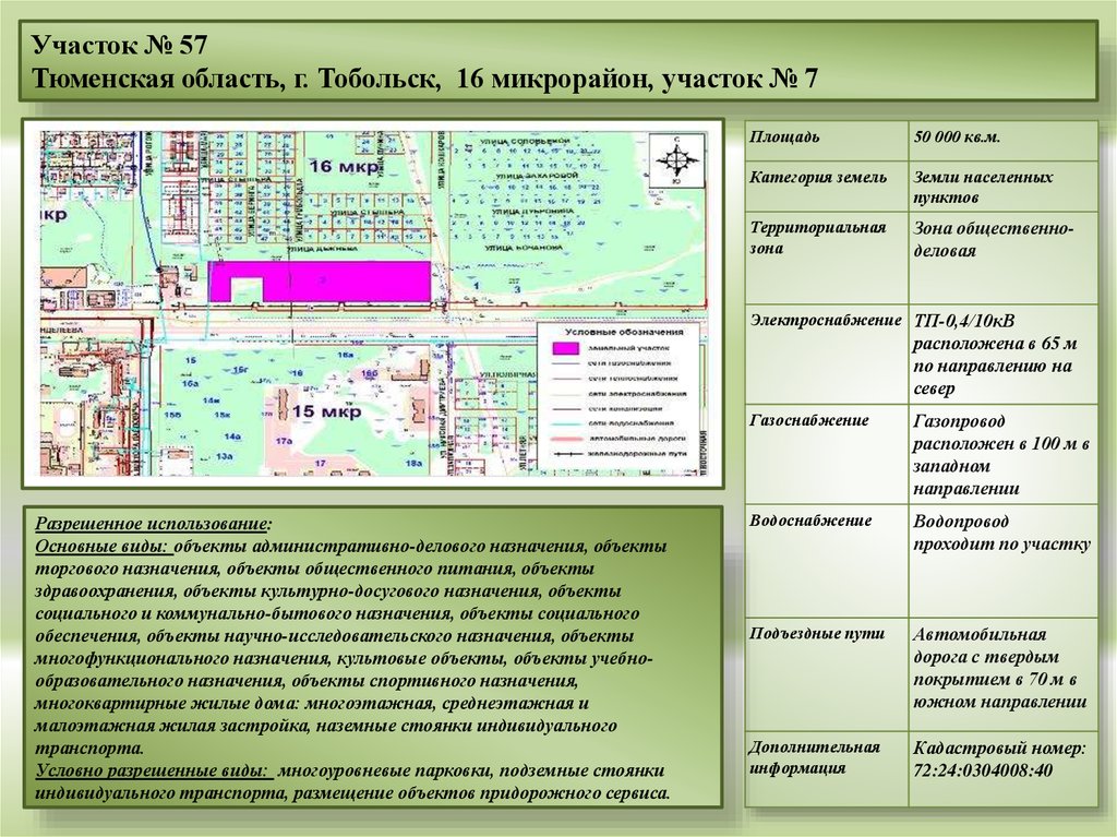 Земельный участок пересекает территориальную зону. Описание территориальной реализации проекта. Территориальная зона автомобильного транспорта. Параметры застройки жилых и общественно-деловых зон. Виды территориальных зон.