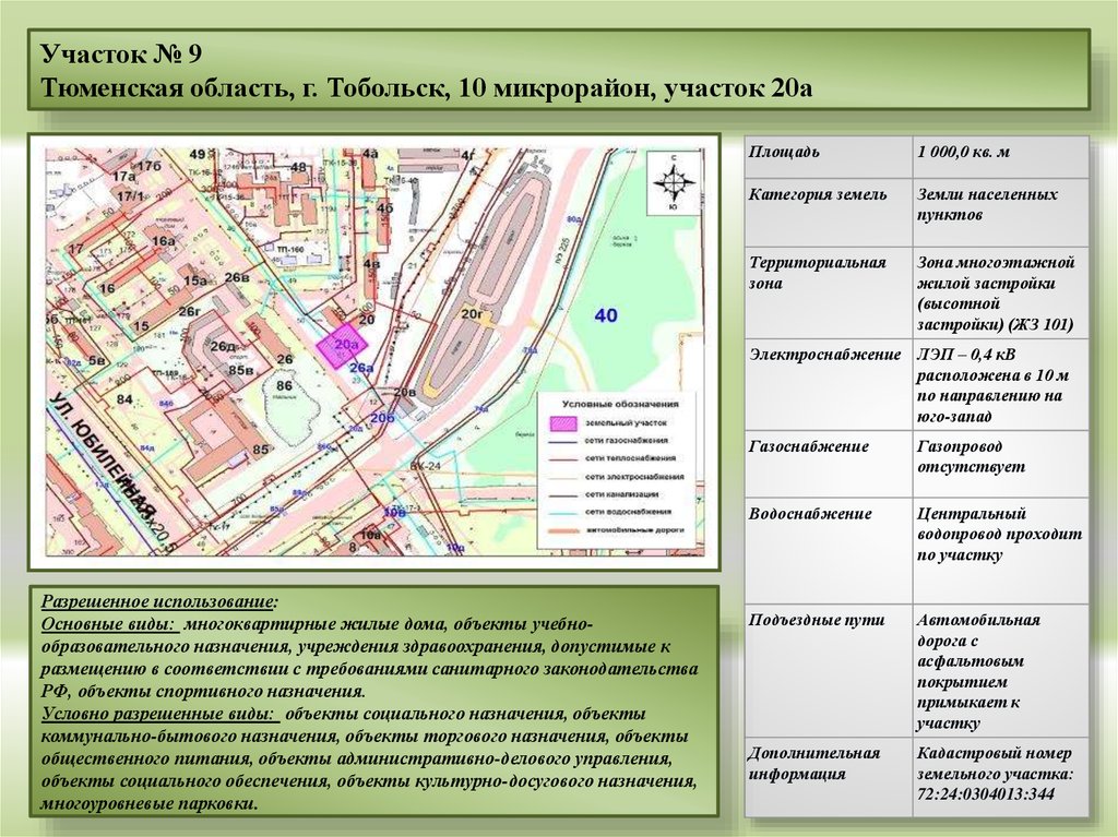 Талант проект вологда