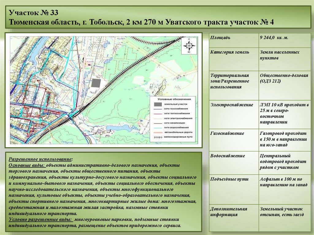 Зона разрешенного использования