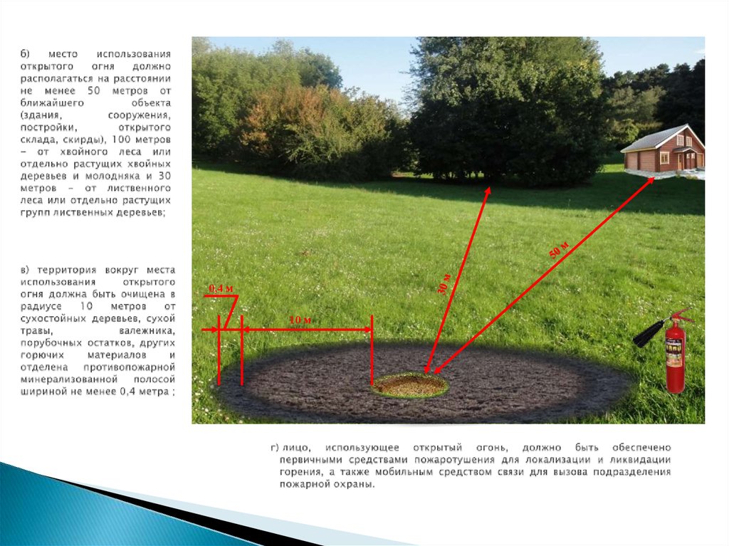 Должен находиться в отдельной. Места для использования открытого огня. Использование открытого огня. Порядок использования открытого огня. Место использования открытого огня должно быть.