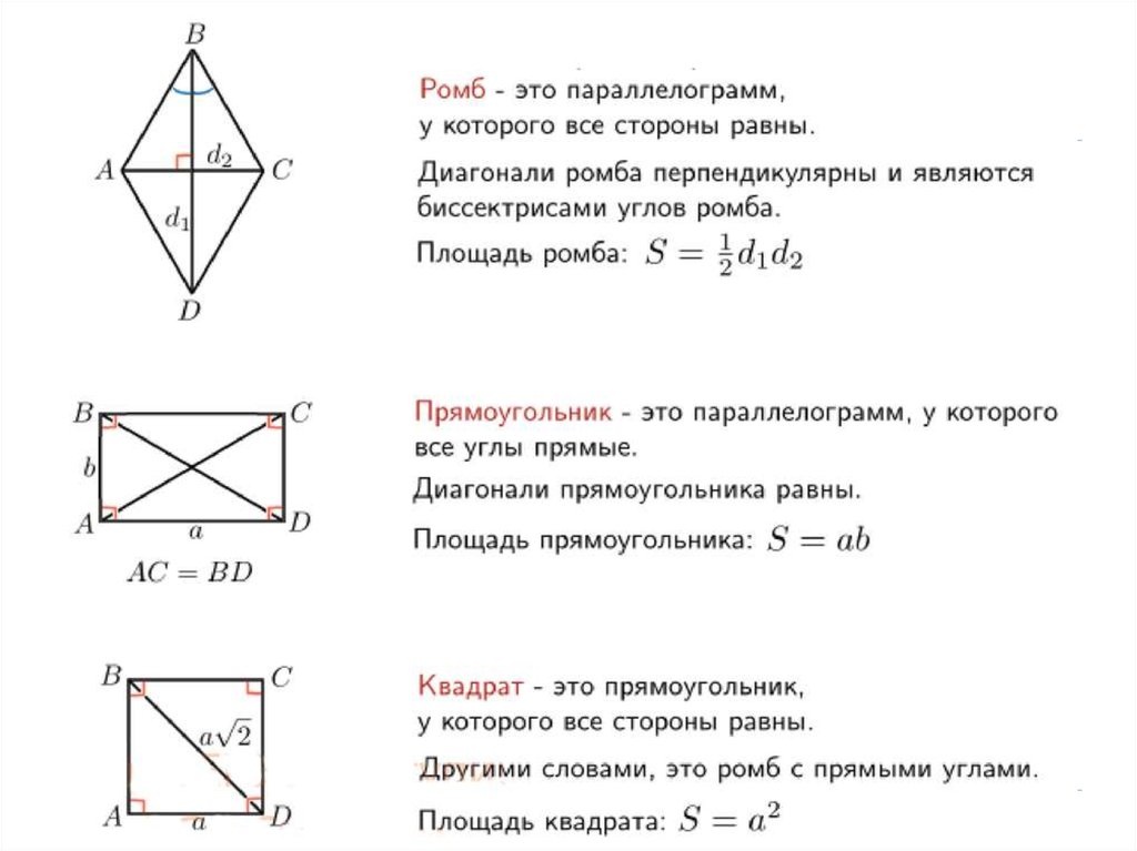 15 геометрия. Ромб геометрия планиметрия. Параллелограмм стереометрия. Формулы стереометрии прямоугольник. Площадь параллелограмма стереометрия.