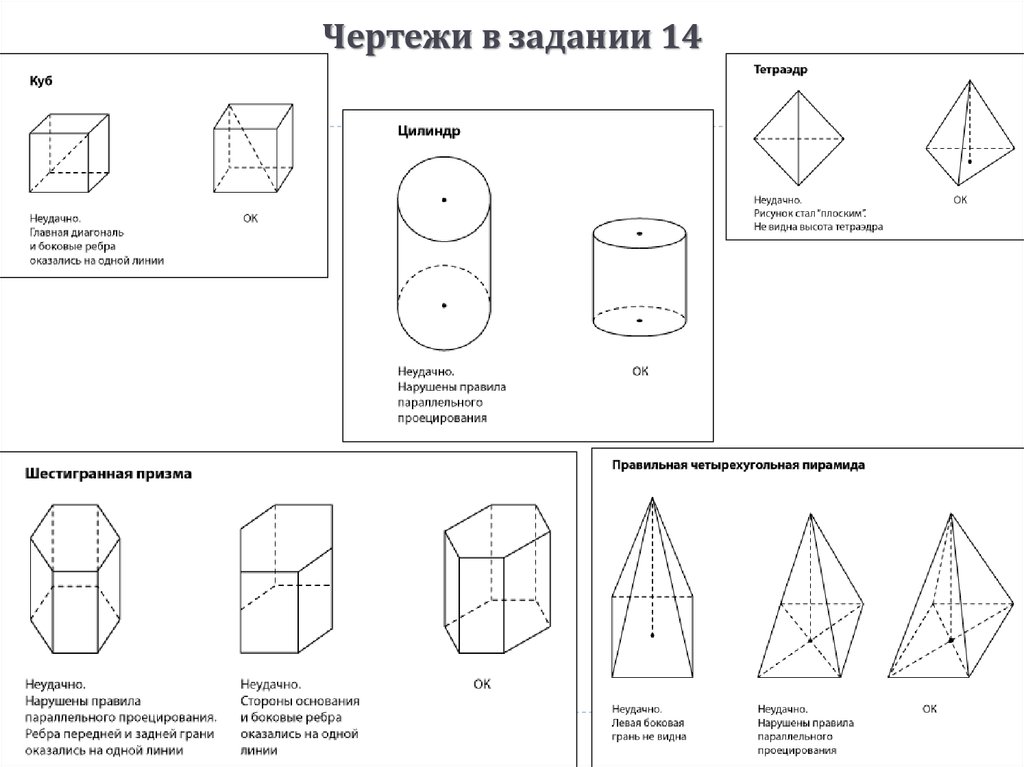 Стереометрия чертежи