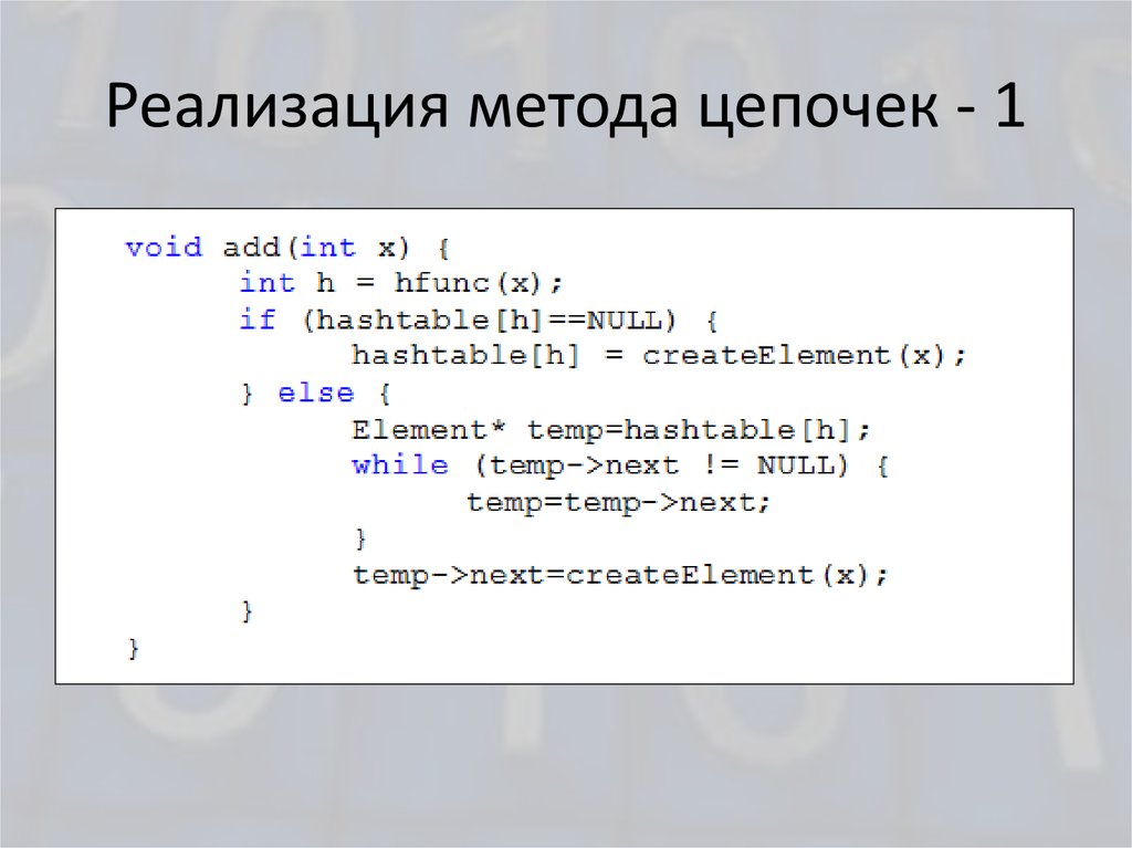 Метод цепочек. Метод цепочек хеширование. Хэш таблица метод цепочек. Метод цепочек хеширование алгоритм. Метод цепочек c++.