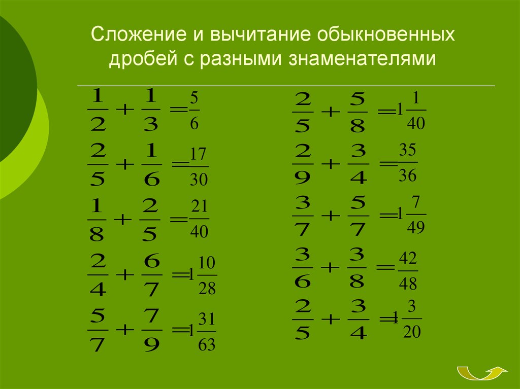 Презентация сложение и вычитание дробей с разными знаменателями 5 класс виленкин