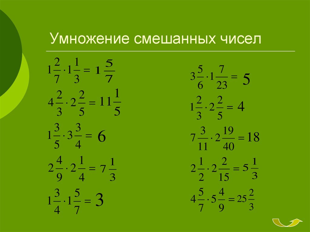 Умножение числа 2 умножение на 2 презентация школа россии