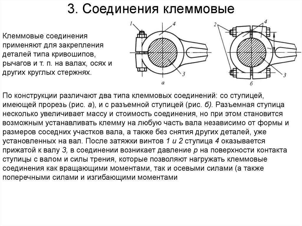 Соединение со. Типы клеммовых соединений. Клеммовые соединения с разъемной ступицей. Клеммовые соединения деталей машин. Клеммовые соединения конструкция.