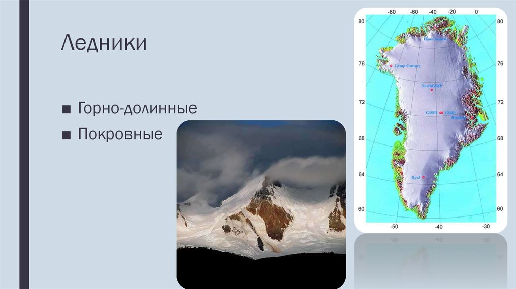 Геологическая работа ледников презентация