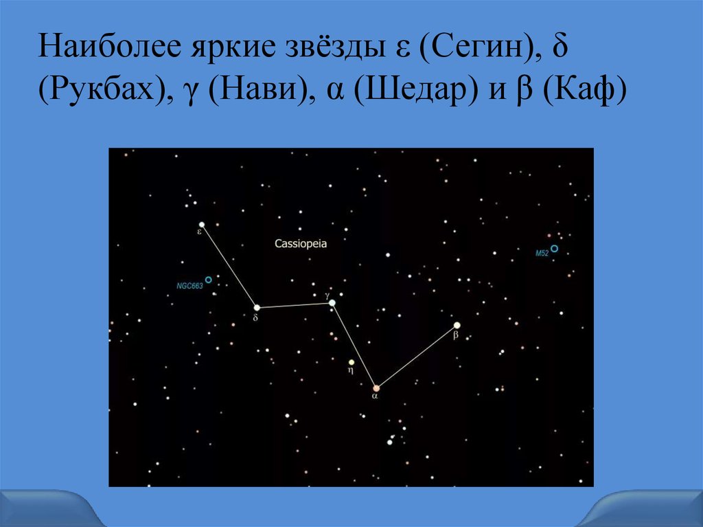 Созвездие кассиопея презентация