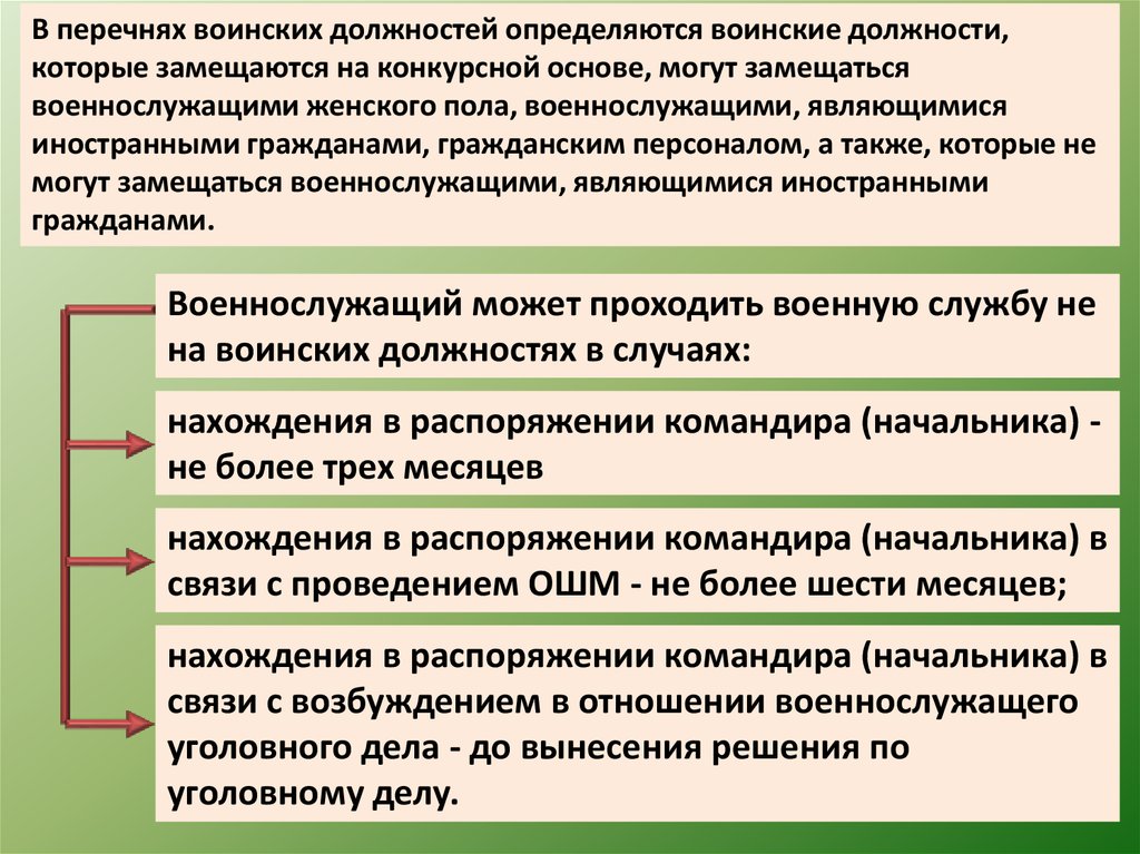 Воинские должности. Порядок назначения на воинские должности. Перечень воинских должностей. Должности военной службы. Военная служба примеры должностей.