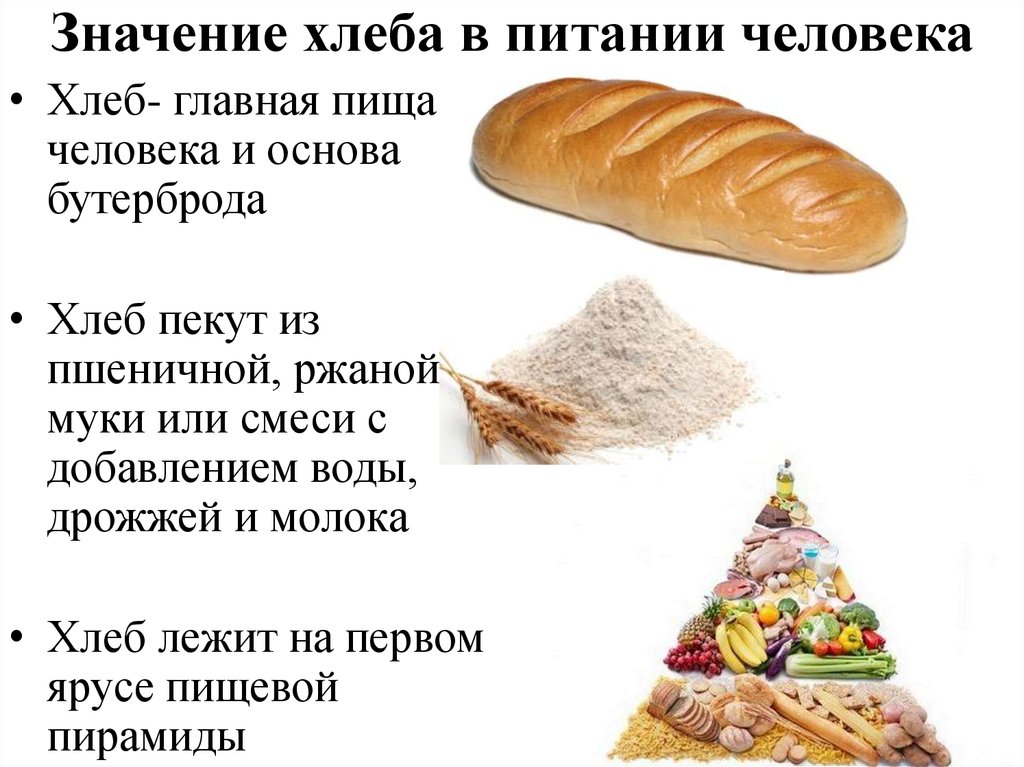 Что значит хлебы