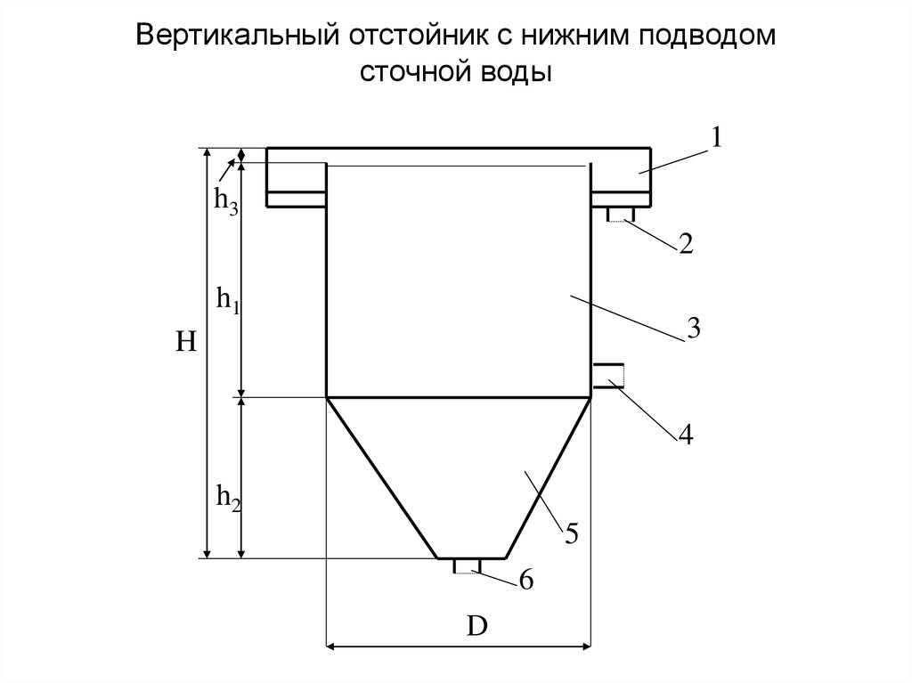 Вертикальный отстойник чертеж