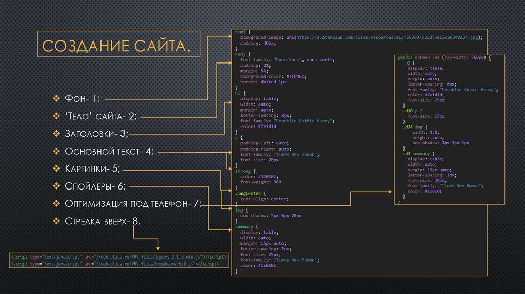 Создание сайта.