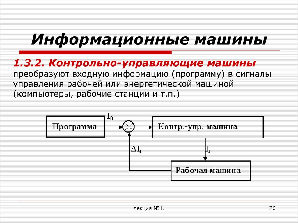 Примеры информационных машин. Информационные машины примеры. Примеры информационныхтмашин. Виды информационных машин. Информативные машины примеры.