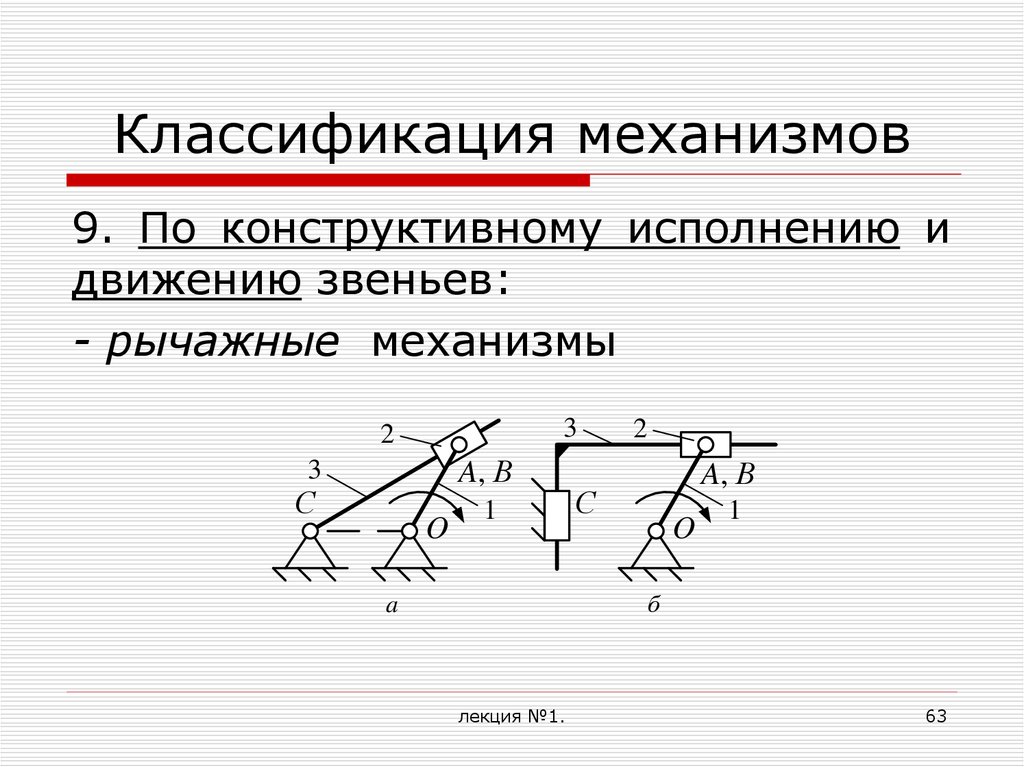 Классификация механизмов. Классификация механизмов ТММ. Классификация звеньев ТММ. Как классифицируются механизмы. Конструктивно функциональная классификация механизмов.