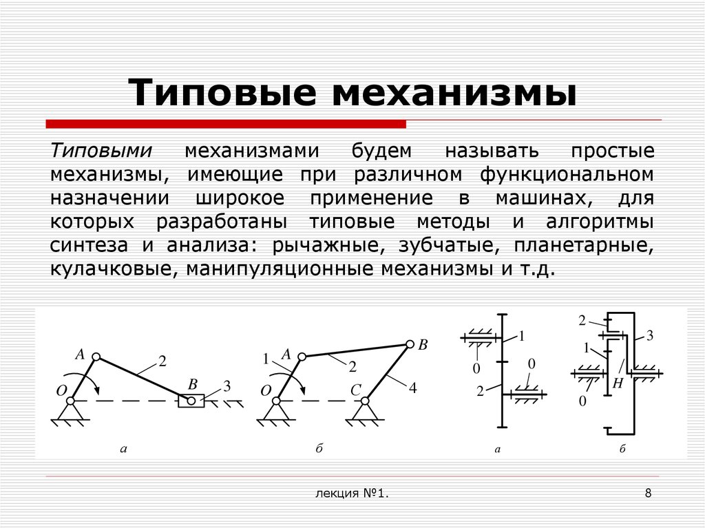 Перечень механизмов. Классификация механизмов ТММ. Типовые схемы рычажных механизмов. Классификация типовых механизмов. Схемы простых рычажных механизмов.