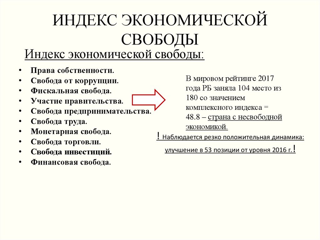 Экономическая свобода и социальная ответственность презентация