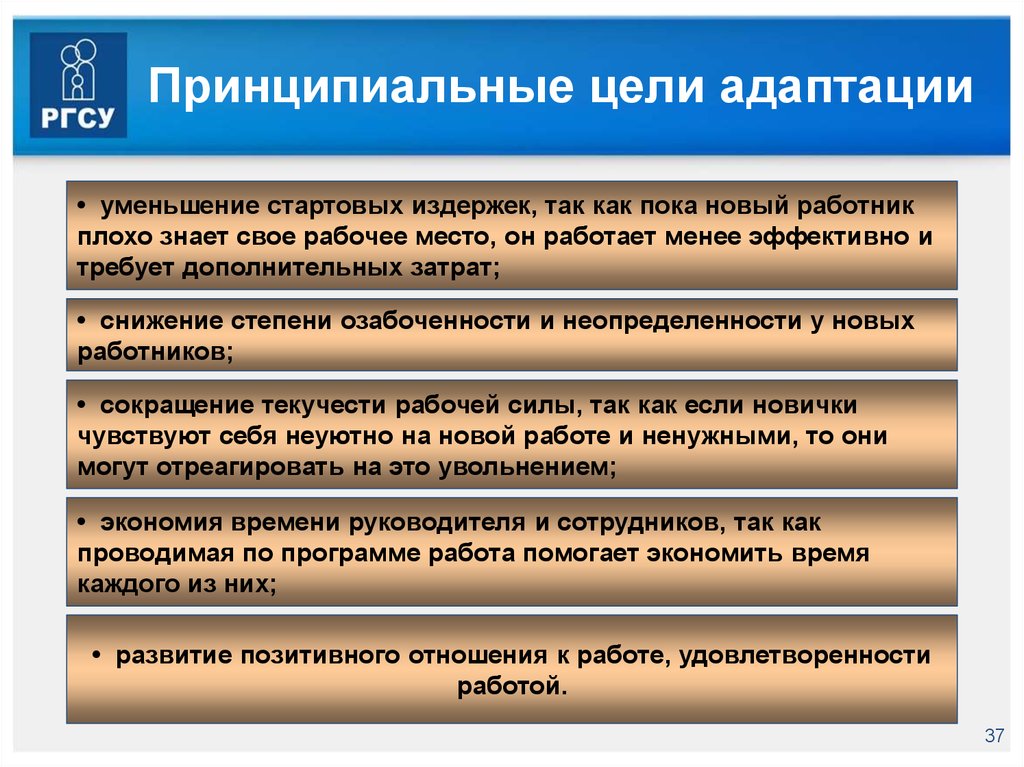 Компьютерная программа для оценки персонала