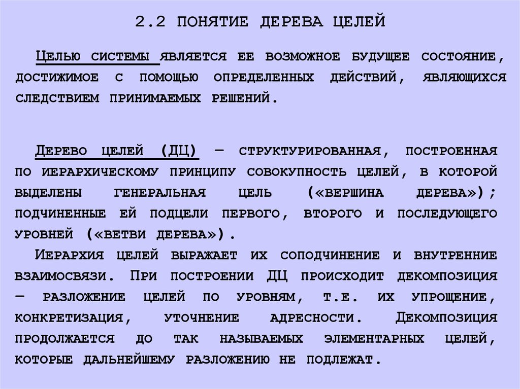 Структурированная построенная по иерархическому принципу совокупность целей проекта