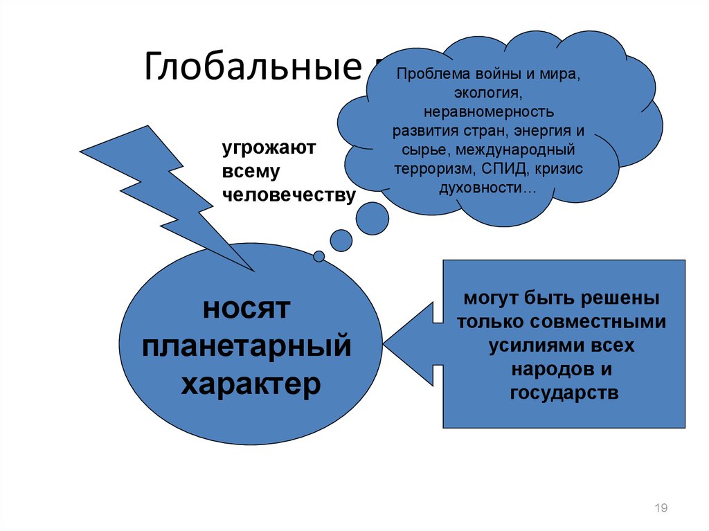 Развитие глобальных проблем