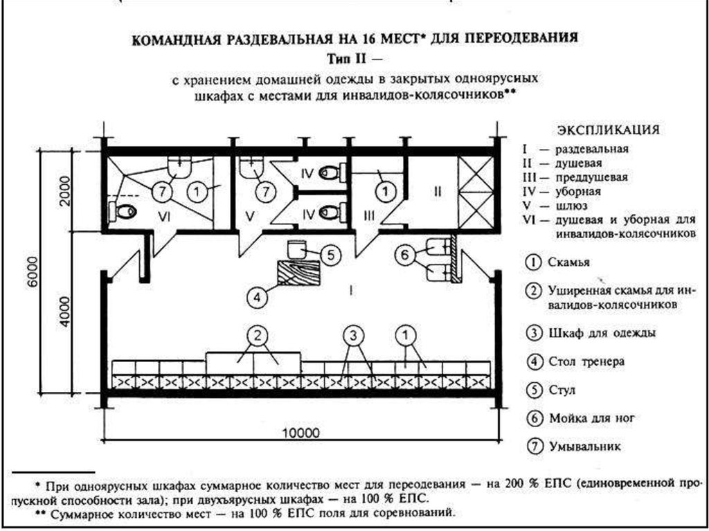 План раздевалки для рабочих