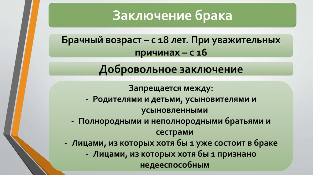 4 заключение. Заключение брака. Условия заключения брака до 18 лет. Причины заключения брака. Причины заключения брака до 18 лет.